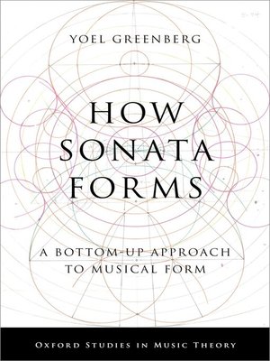 cover image of How Sonata Forms